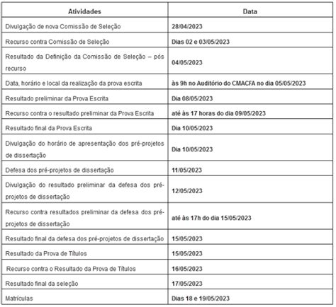 Chamada Pública para o CadFECOP 2024.1 .